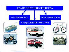transportnyh 1